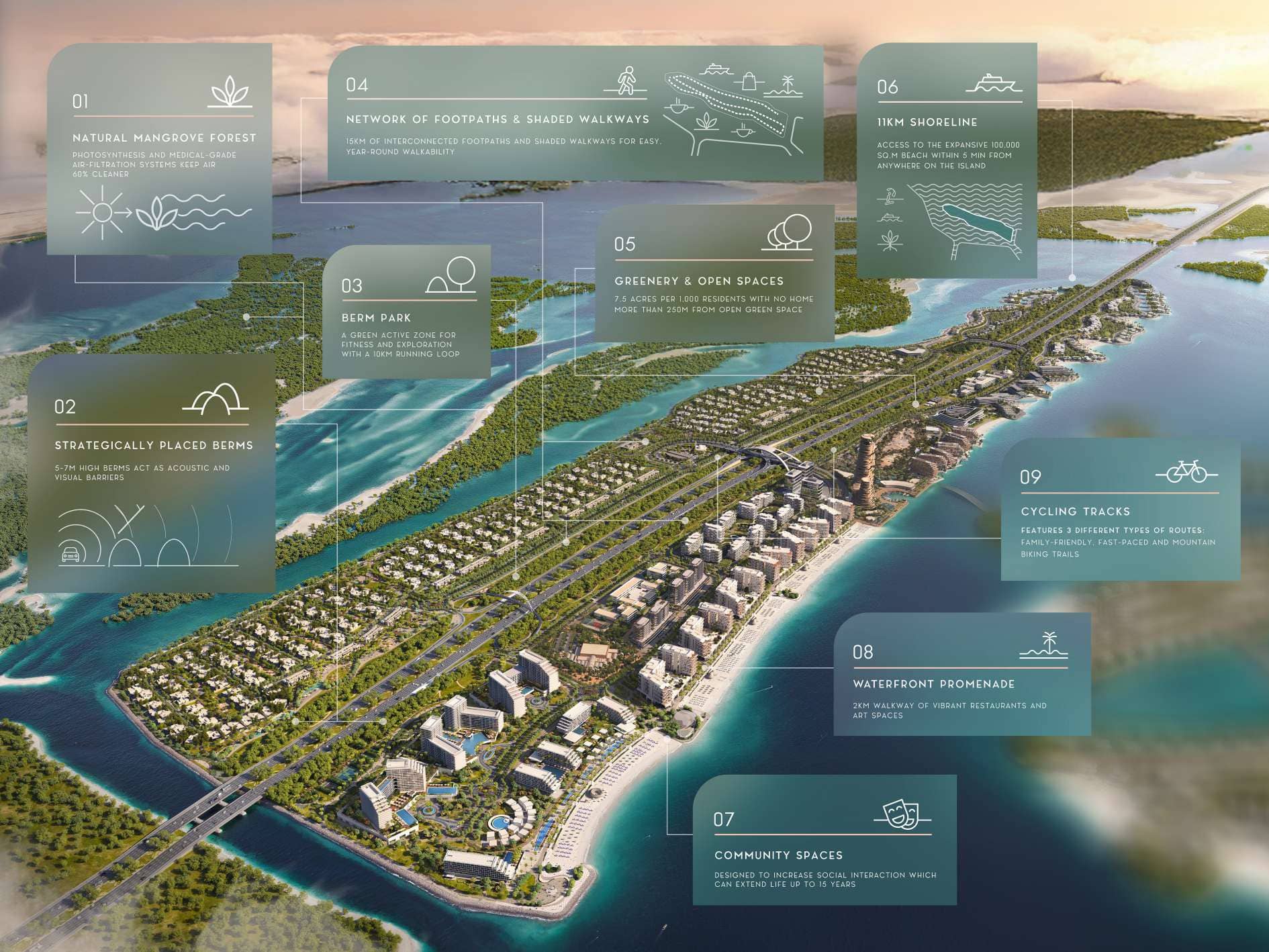 Fahid Beach Residences